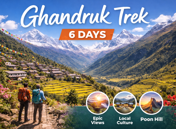 Trekkers walking through Ghandruk village with terraced fields, prayer flags, and Annapurna Himalayan peaks during a 6-day Ghandruk Trek in Nepal