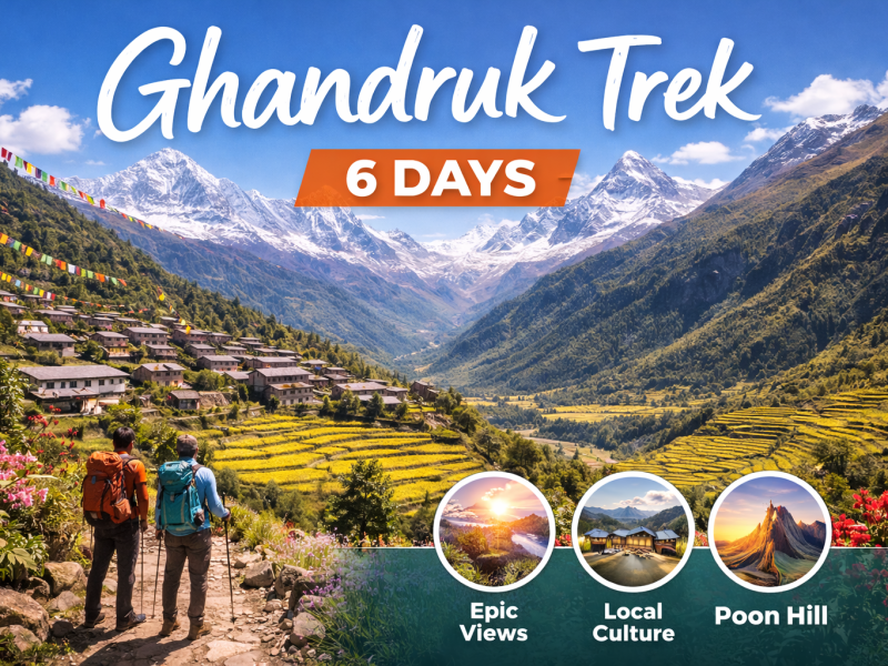 Trekkers walking through Ghandruk village with terraced fields, prayer flags, and Annapurna Himalayan peaks during a 6-day Ghandruk Trek in Nepal